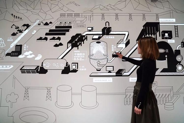 触摸科技与舒适共生_空调触摸器维修的艺术与智慧 家庭维修