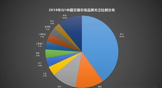 南华空调维修费：行业新动向下的智慧选择 家庭维修