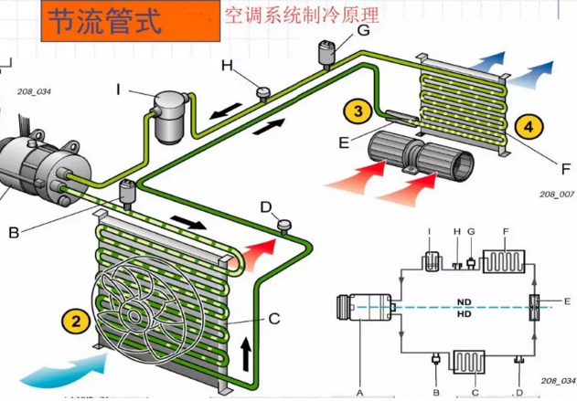 国贸空调泵维修：保障空调系统高效运行的关键 家庭维修