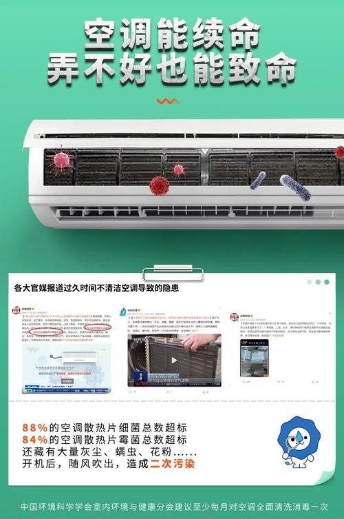 富川空调维修费:剖析空调维修市场的价格之谜 家庭维修 富川空调维修费:剖析空调维修市场的价格之谜 家庭维修
