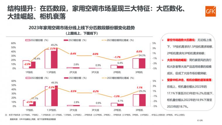 息烽县维修空调市场崛起，绿色环保成为行业新趋势 家庭维修