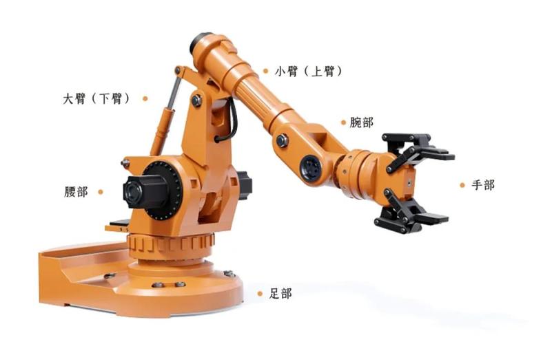 探索空调维修焊炬车的未来：技术创新与行业变革 家庭维修