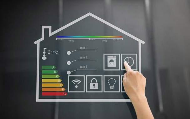 新塘空调维修费的变革与未来展望 家庭维修