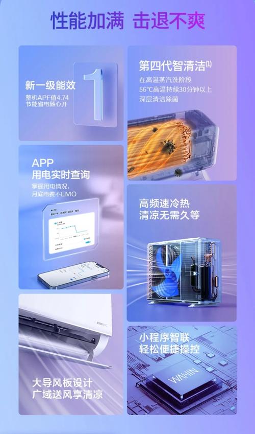 智能时代的空调革新_介绍最好维修的空调 家庭维修