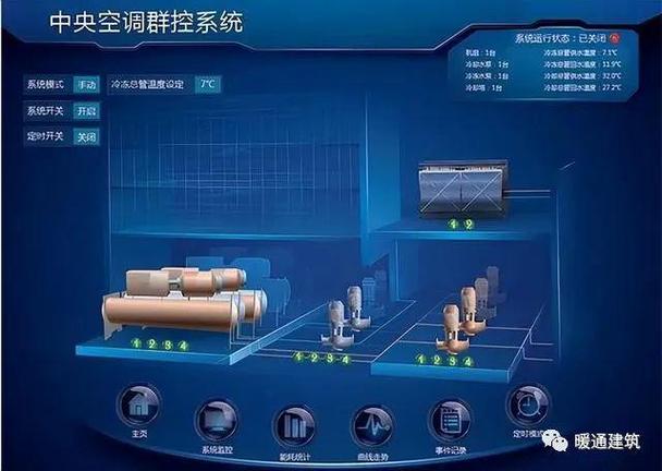 机房空调维修费用：冷静应对挑战，保障数据安全 家庭维修