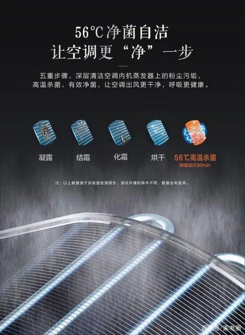 段泊岚维修空调：守护夏日清凉，专业服务诠释品质 家庭维修