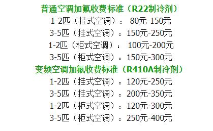 毕业季的清凉守护_校园空调维修费用的理性分析 家庭维修