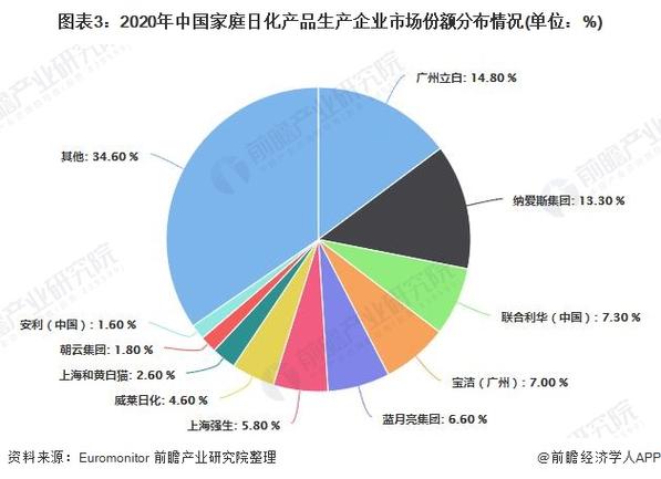 涛雒镇空调维修：服务品质行业发展新趋势 家庭维修