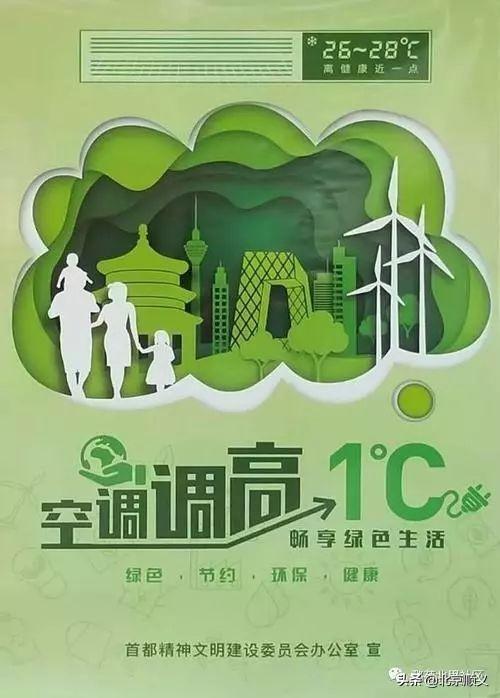 煤改电空调维修：绿色生活的新挑战与解决方法 家庭维修