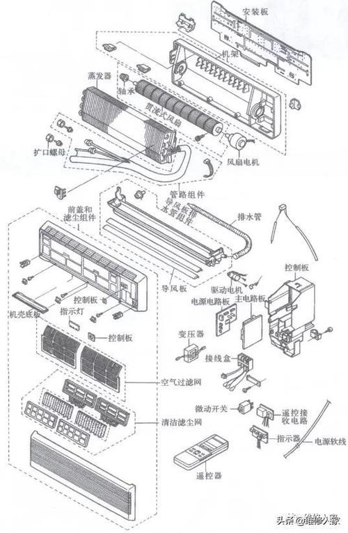 空调器维修图解：剖析家电维护的艺术 家庭维修