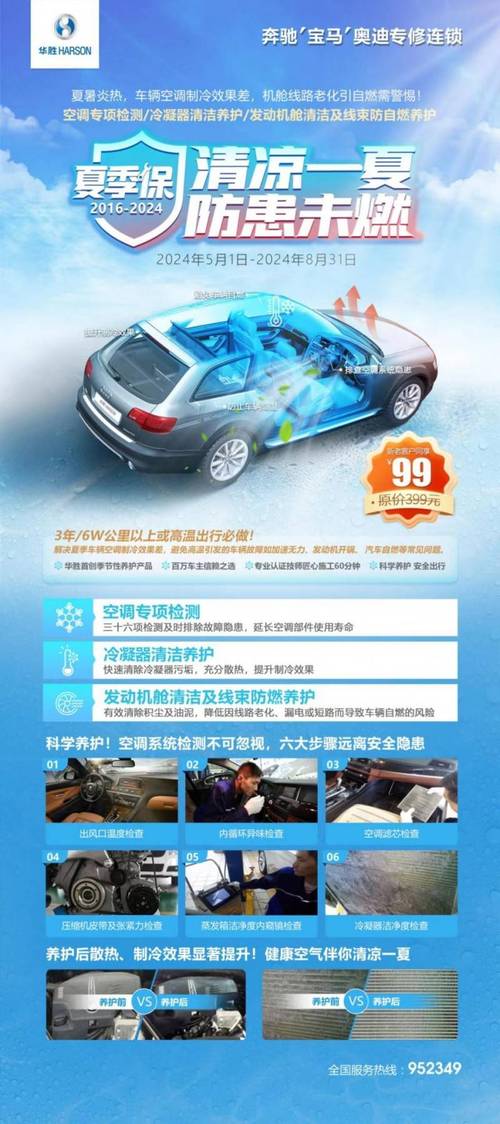 空调维修与保养：守护夏日清凉的守护者 家庭维修