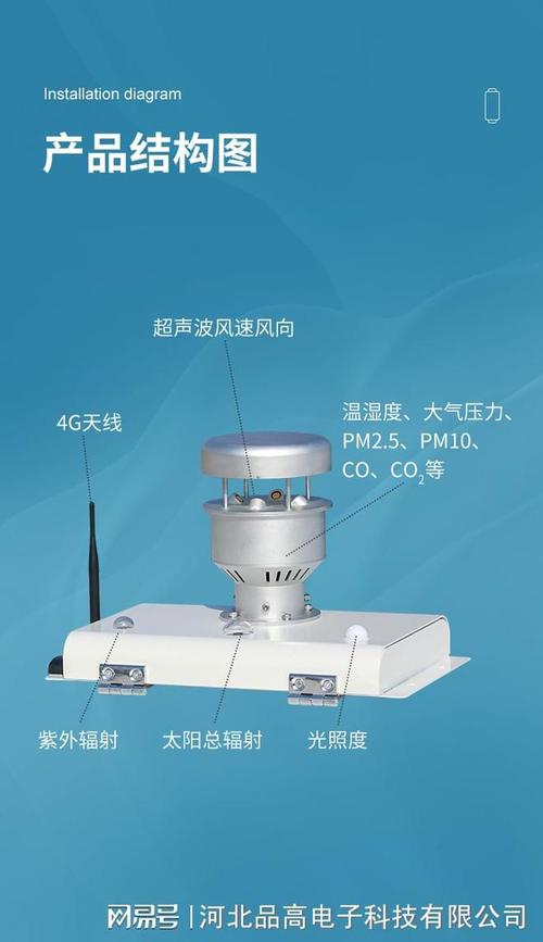 空调维修专家安小波：夏日清凉守护者，技术革新行业风向 家庭维修