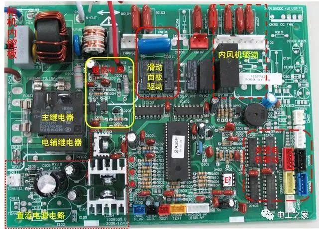 空调维修中的电阻方法：优化性能，保障清凉 家庭维修