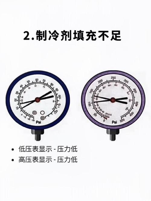 空调维修口诀指引，守护夏日清凉 家庭维修