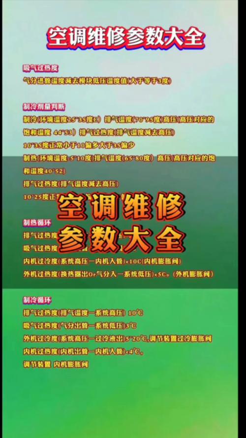 空调维修后的“呼吸”：介绍出风之谜 家庭维修