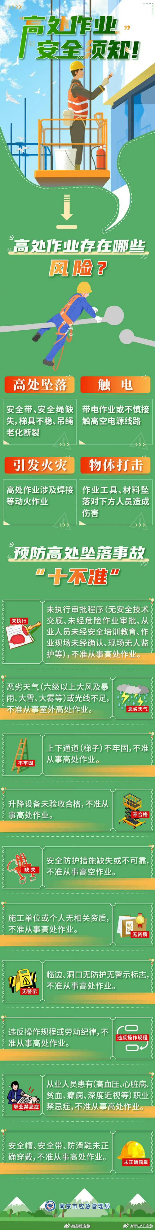 空调维修坠亡:安全隐患不容忽视,生命至上需警钟长鸣 家庭维修 空调维修坠亡:安全隐患不容忽视,生命至上需警钟长鸣 家庭维修
