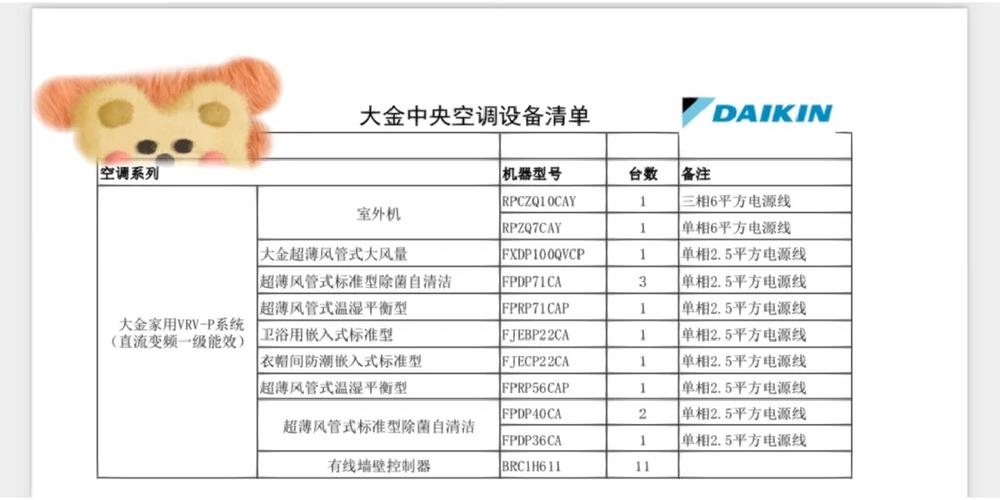 空调维修成本高：隐形的家庭预算杀手 家庭维修