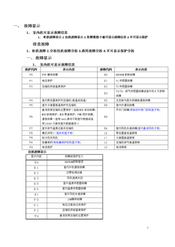 空调维修报告分析：介绍空调故障之谜 家庭维修