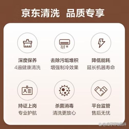 空调维修攻略:京东空调维修书,助您轻松解决夏日清凉难题 家庭维修 空调维修攻略:京东空调维修书,助您轻松解决夏日清凉难题 家庭维修