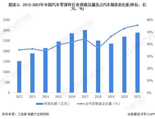 空调维修数据包介绍：行业现状与未来趋势 家庭维修