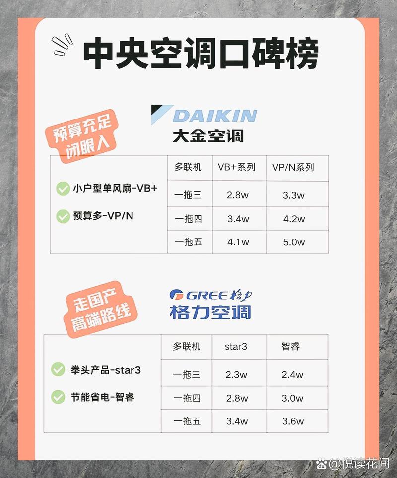 空调维修满意度：构建用户满意度的“清凉”之路 家庭维修