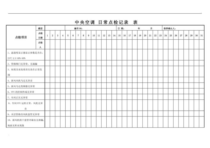 空调维修点检表:守护夏日清凉的“健康体检” 家庭维修 空调维修点检表:守护夏日清凉的“健康体检” 家庭维修