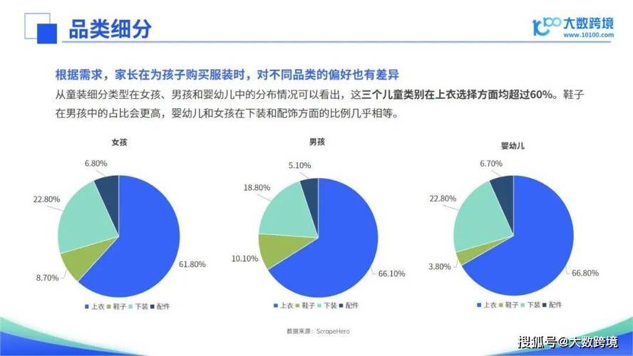 空调维修热搜背后的行业洞察与未来趋势 家庭维修 空调维修热搜背后的行业洞察与未来趋势 家庭维修