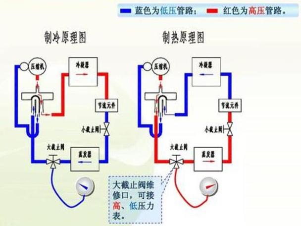 空调维修用例图：科技革新下的暖意盎然 家庭维修