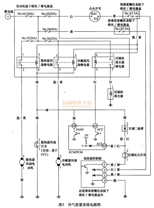 空调维修费：剖析现代家庭经济的新挑战 家庭维修