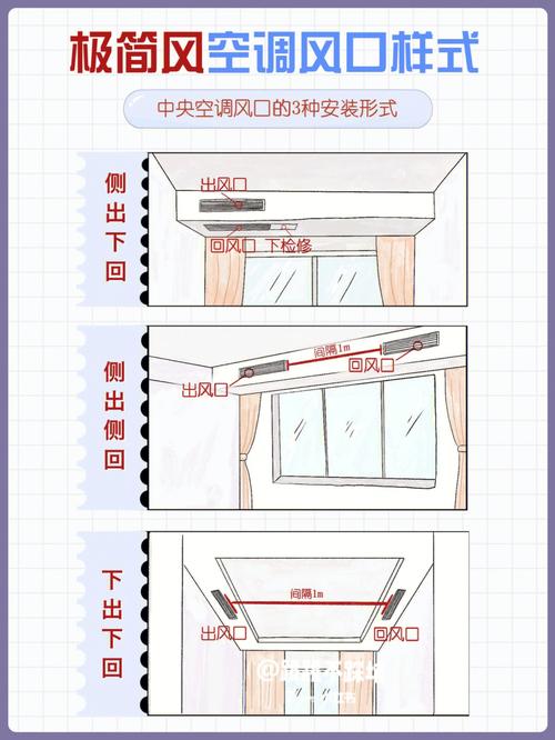空调维修避“坑”指南:如何智慧选择专业服务 家庭维修 空调维修避“坑”指南:如何智慧选择专业服务 家庭维修