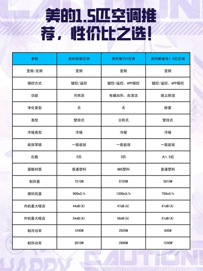 空调维修,价格低,服务优_介绍性价比之选 家庭维修 空调维修,价格低,服务优_介绍性价比之选 家庭维修