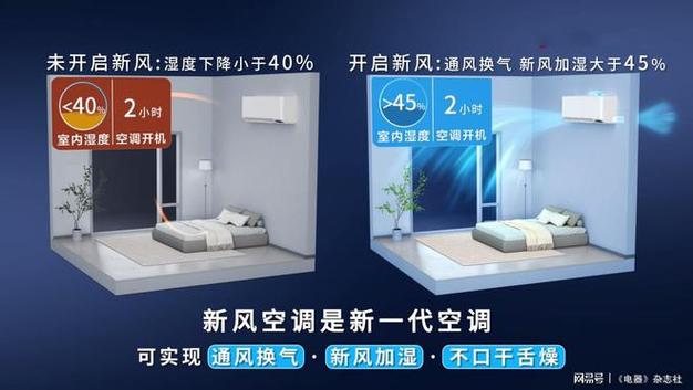诺塞空调维修：技术革新行业新风向 家庭维修