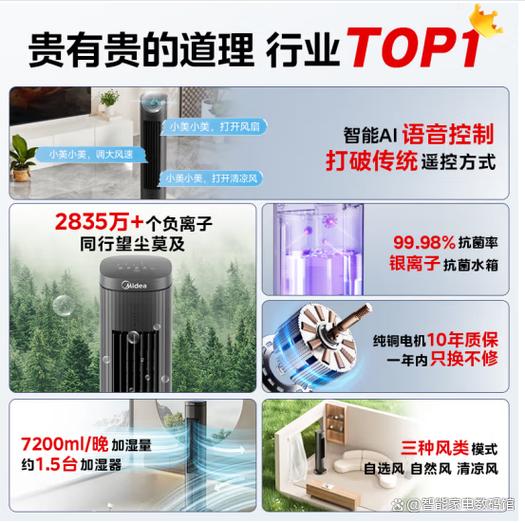 郑州空调扇维修：守护夏日清凉，科技与服务的完美融合 家庭维修