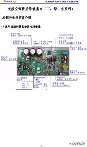 非变频空调维修：介绍空调故障背后的技术奥秘 家庭维修