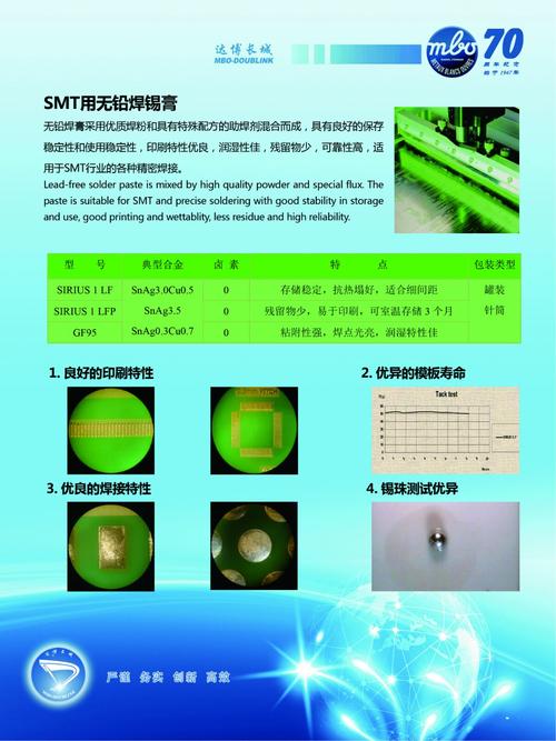 MBO空气能维修,守护绿色家园，提升生活品质_mbo空气能维修 软件问题修复
