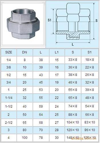 介绍空气能活接配件,节能环保的科技奥秘_空气能活接配件 电脑维修