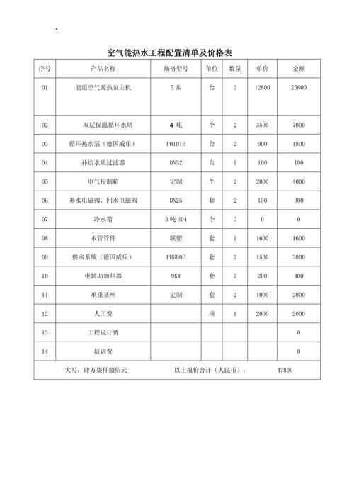 介绍空气能价格之谜,高还是低影响因素详细分析_空气能价格高不高 汽车维修